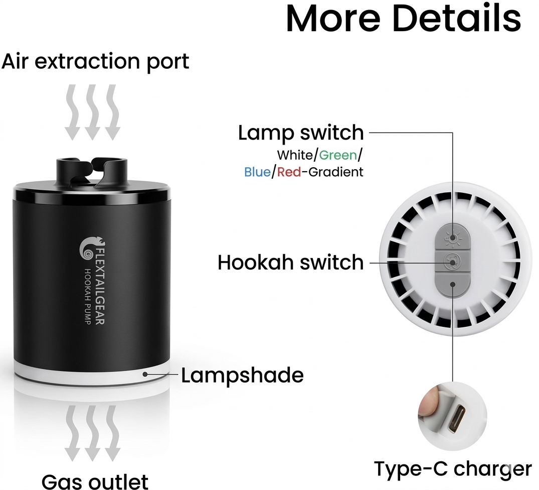 HOOKAHLUX Premium Smoke Enhancer™ Pump